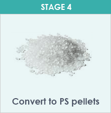 General purpose PS pellets